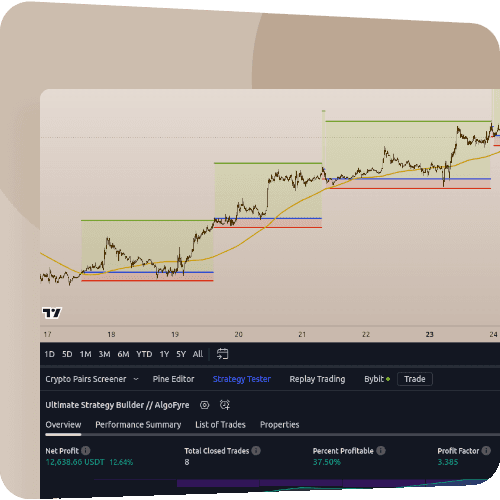AlgoFyre Trading Bots